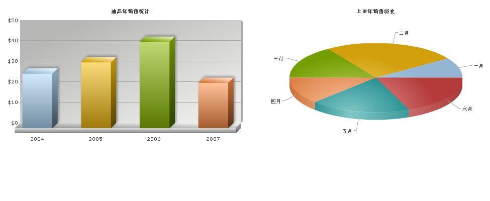 fusioncharts api_extjs fusioncharts_fusioncharts.js