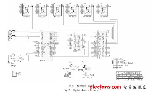 数字钟电路原理图_数字钟电路设计_数字钟电路板