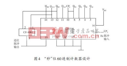 数字钟毕业设计_数字钟的设计方案_复杂数字钟设计与扫描显示
