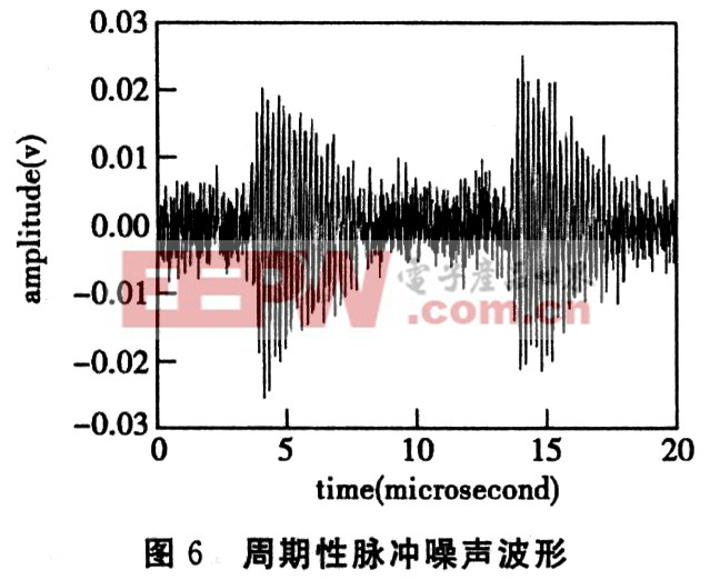 电力线图片_电力线适配器是什么_电力线噪声