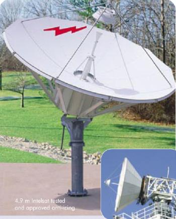 卫星通信结构_卫星通信微波通信区别_卫星通信地面站天线