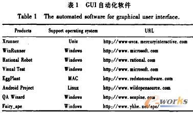 模拟精灵手机怎么用_模拟精灵_模拟精灵官方