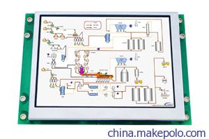 lcd12864串行程序_lcd控制_lcd模块铁框