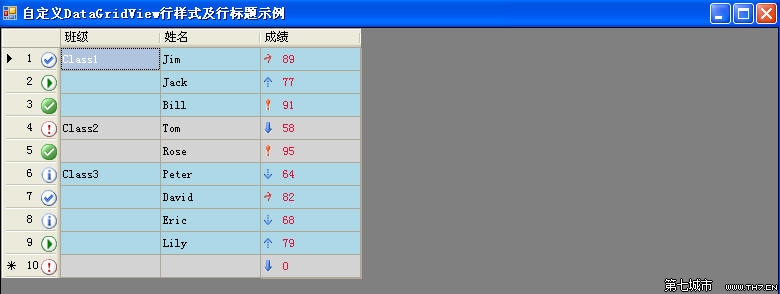 datagridview重叠_datagridview绑定list_datagridview右键菜单
