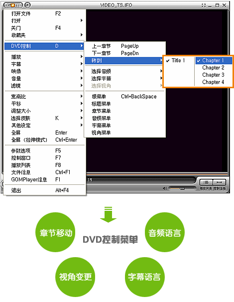 gom播放器安卓版_wm播放器_gom播放器
