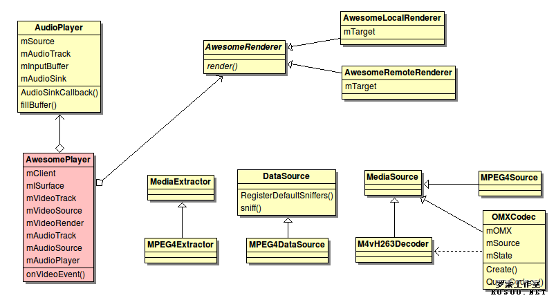 感染stagefright怎么办_stagefrightrecorder_voice recorder安卓