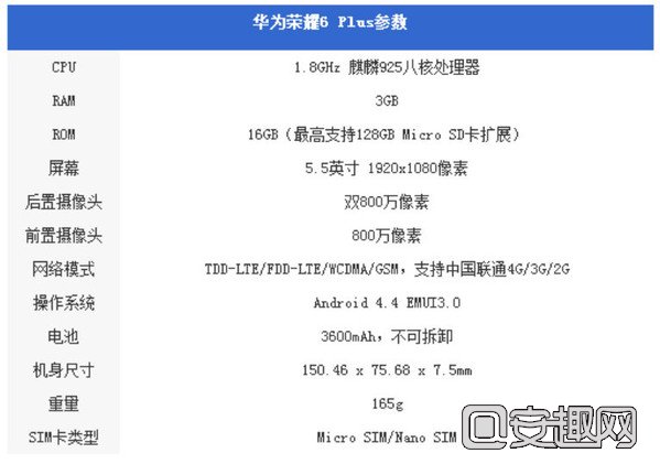 旗舰究竟有多任性 华为荣耀6 Plus评测