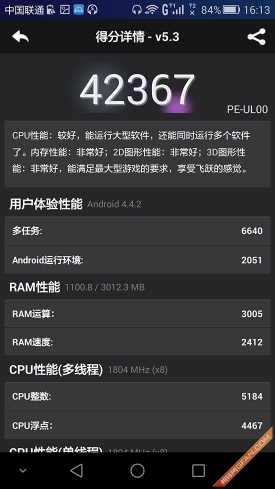旗舰究竟有多任性 华为荣耀6 Plus评测