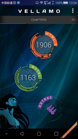 旗舰究竟有多任性 华为荣耀6 Plus评测