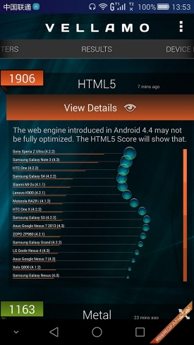 旗舰究竟有多任性 华为荣耀6 Plus评测