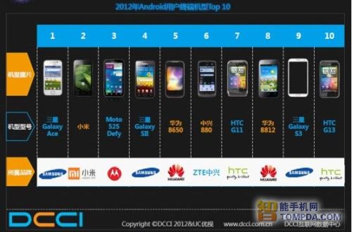 uc旧版2014_uc影音播放器手机版_uc影音安卓版