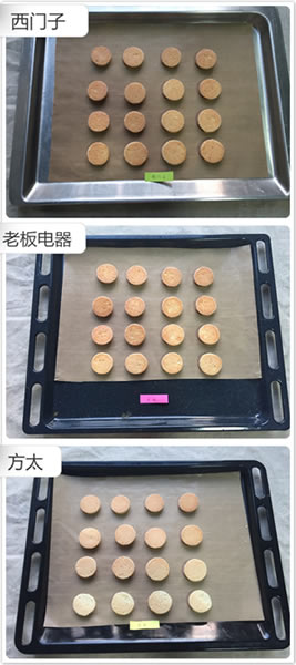 此图片来源于豆果美食网评测稿