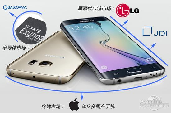 不仅是更好看了 双曲面三星S6 edge评测