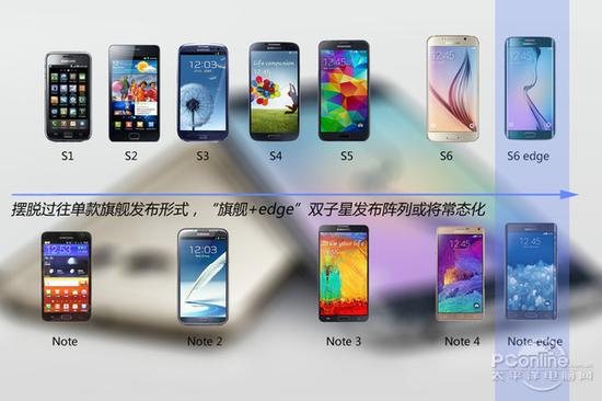 不仅是更好看了 双曲面三星S6 edge评测