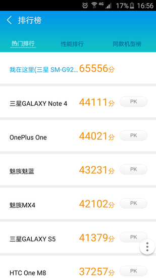 不仅是更好看了 双曲面三星S6 edge评测
