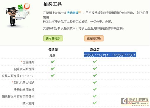 小米手机近两年营销量_微博营销的现状_小米手机微博营销现状