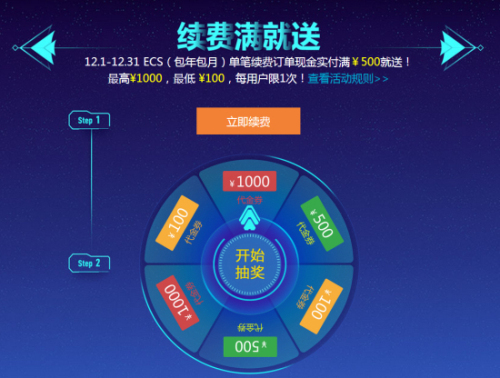 阿里云服务器的使用_阿里云服务器代金券_阿里云服务器