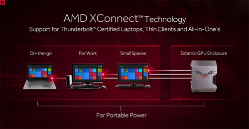 amd radeon hd8650g_amd270怎么样_amd+radeon+hd8790m怎么样