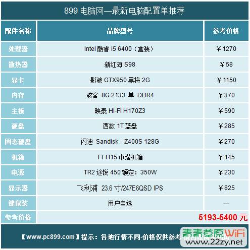 玩刺客信条4黑旗的电脑配置推荐_刺客信条