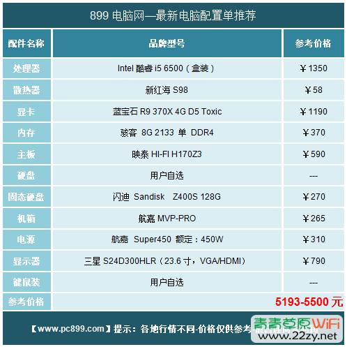 玩刺客信条4黑旗的电脑配置推荐_刺客信条