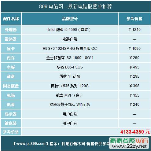 玩刺客信条4黑旗的电脑配置推荐_刺客信条