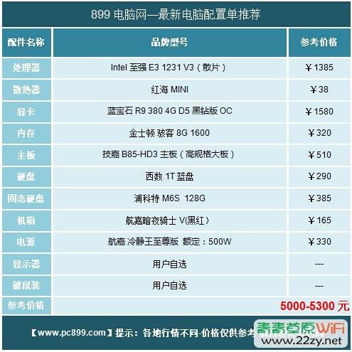 玩刺客信条4黑旗的电脑配置推荐_刺客信条