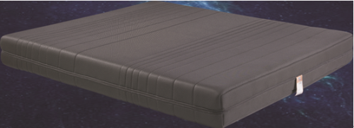 温思帝四大金刚之&ldquo;圣&rdquo;&mdash;&mdash;WM511智能检测床垫