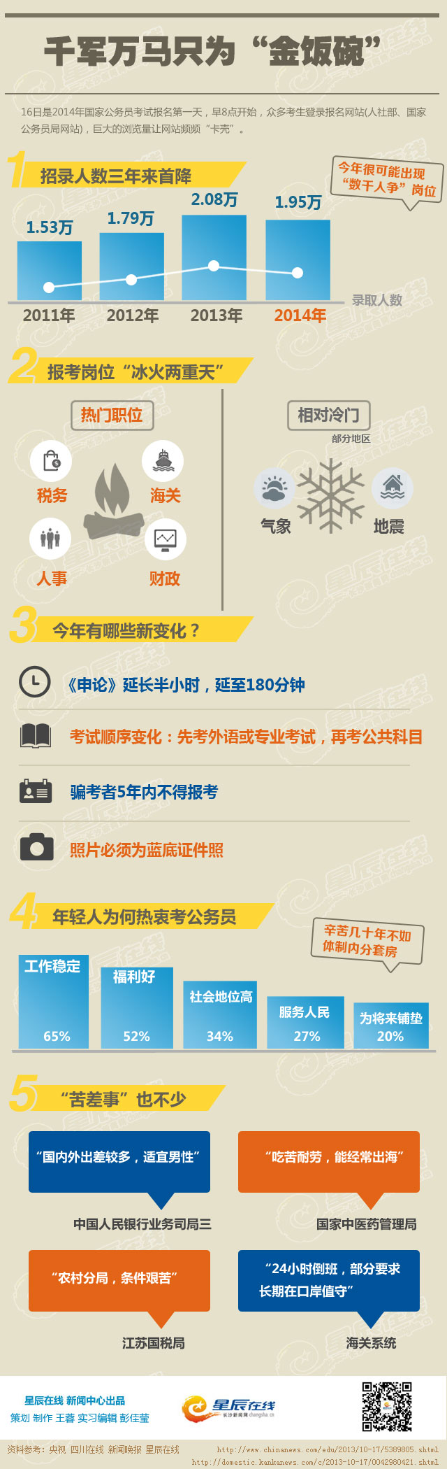 千军万马网络硬盘_千军万马打一生肖_把硬盘变成网络硬盘