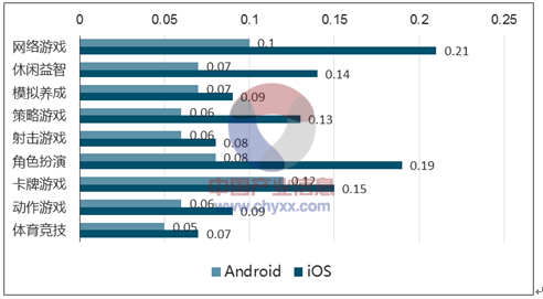 dau mau_ndau是指_mau dau计算公式