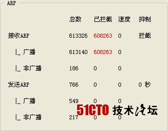 彩影arp防火墙安装_彩影arp防火墙_彩影arp防火墙官网