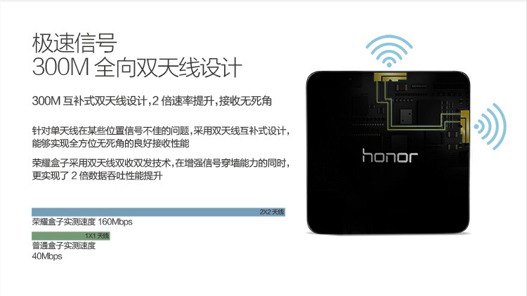 华为荣耀盒子m321_华为荣耀盒子m321垃圾_华为荣耀盒子m321上市