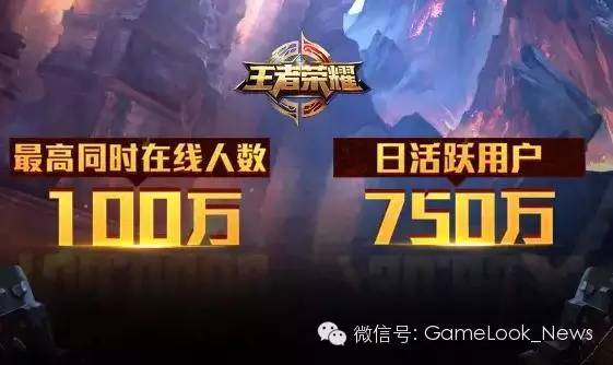 mmo 手游 arpu_手游平台排行榜_手游 dau