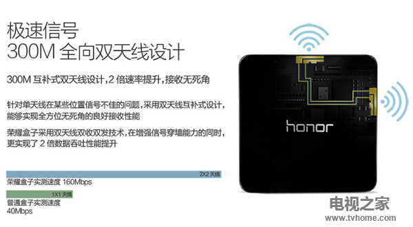 华为荣耀盒子使用教程_华为荣耀盒子和华为秘盒_华为荣耀盒子怎么样