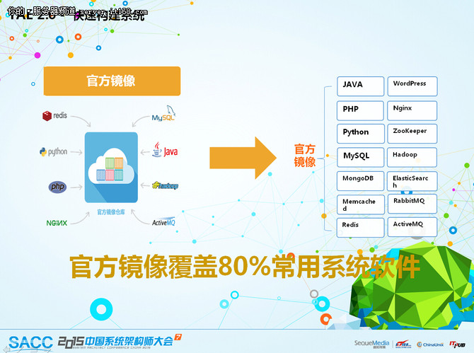 百万dau_daididau什么意思_uv和dau
