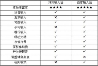 QQ截图20141011121704