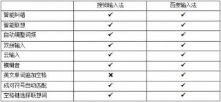 QQ截图20141011122318