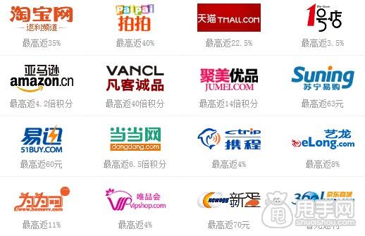 |网上店铺教程||一淘网怎么返利的详细操作