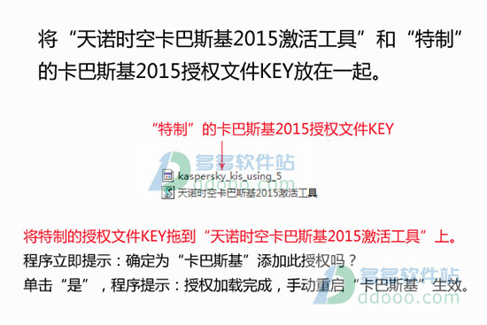 卡巴斯基2015激活码