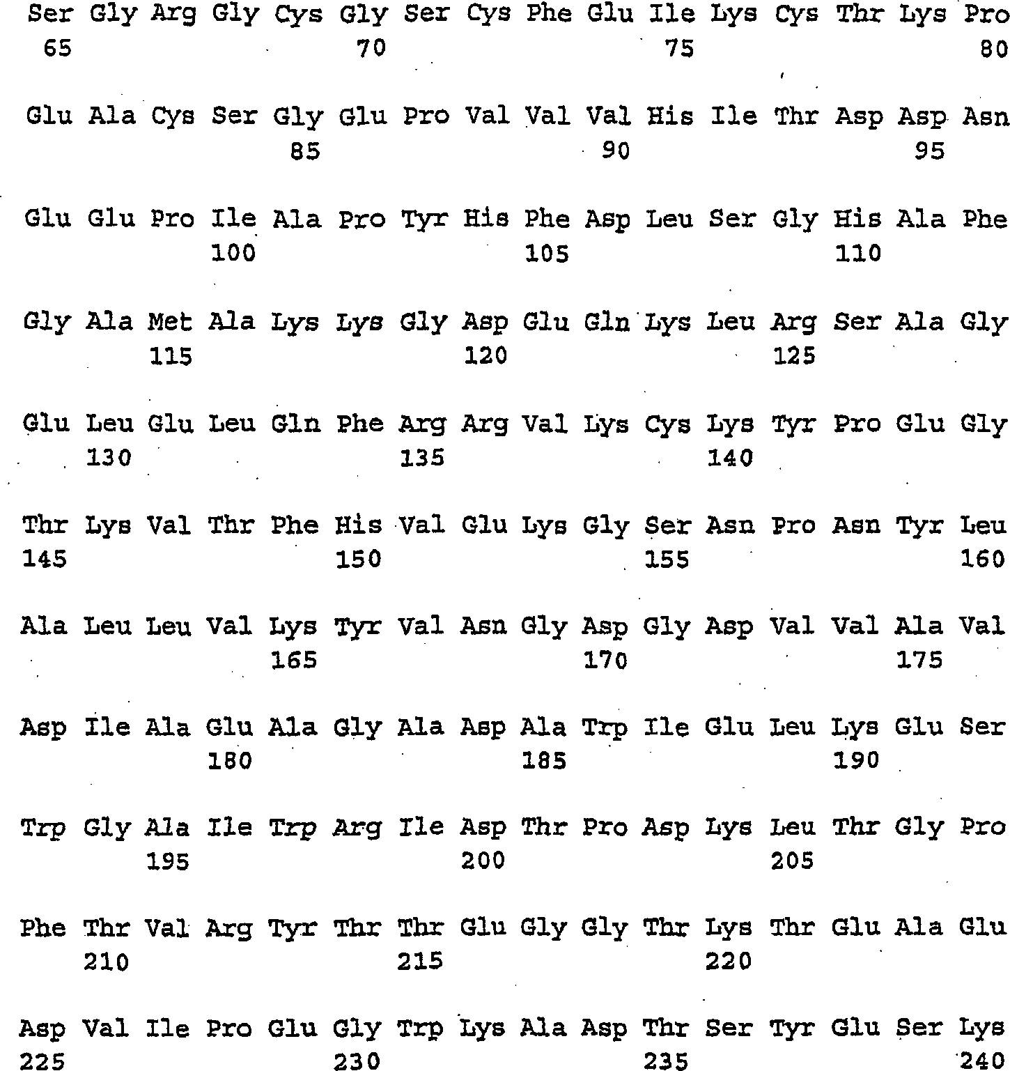 Philip curve_laffer curve_kinked curve