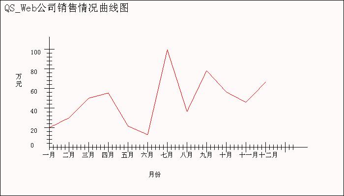 excel yield curve_yield curve_用excel计算yield
