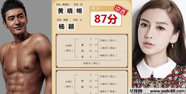 夫妻相指数测试_手机照片测试夫妻相_夫妻相测试软件