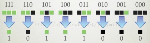 cellular automata_be subject to_nier:automata本子