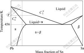 h3c cellular_cellular automaton_automaton locker