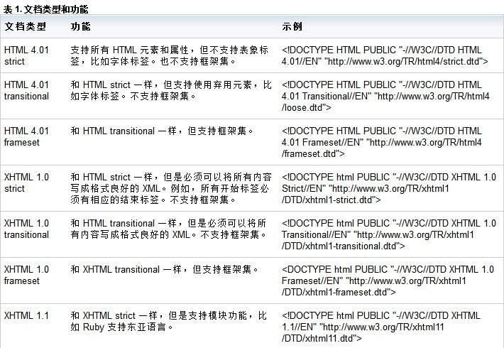 fidelity insurance_insurance词组_markup insurance