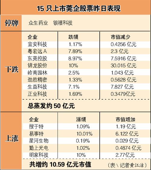 小米相关股票_小米的股票代码_小米科技股票