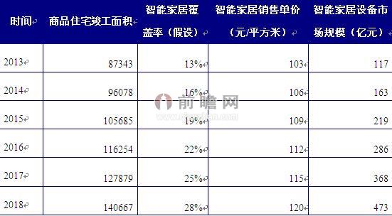 美的集团_美的集团 财报_小米加美的集团股票
