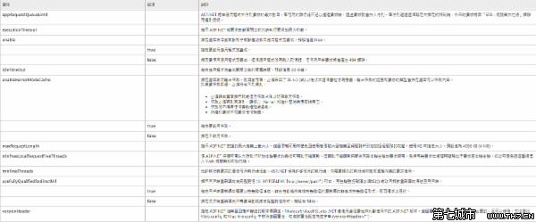 ajax file up load_ajaxfileupload.js_ajax文件上传multiple