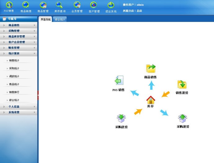 美萍服装销售管理系统_什么服装管理软件好用_美萍软件官方网站