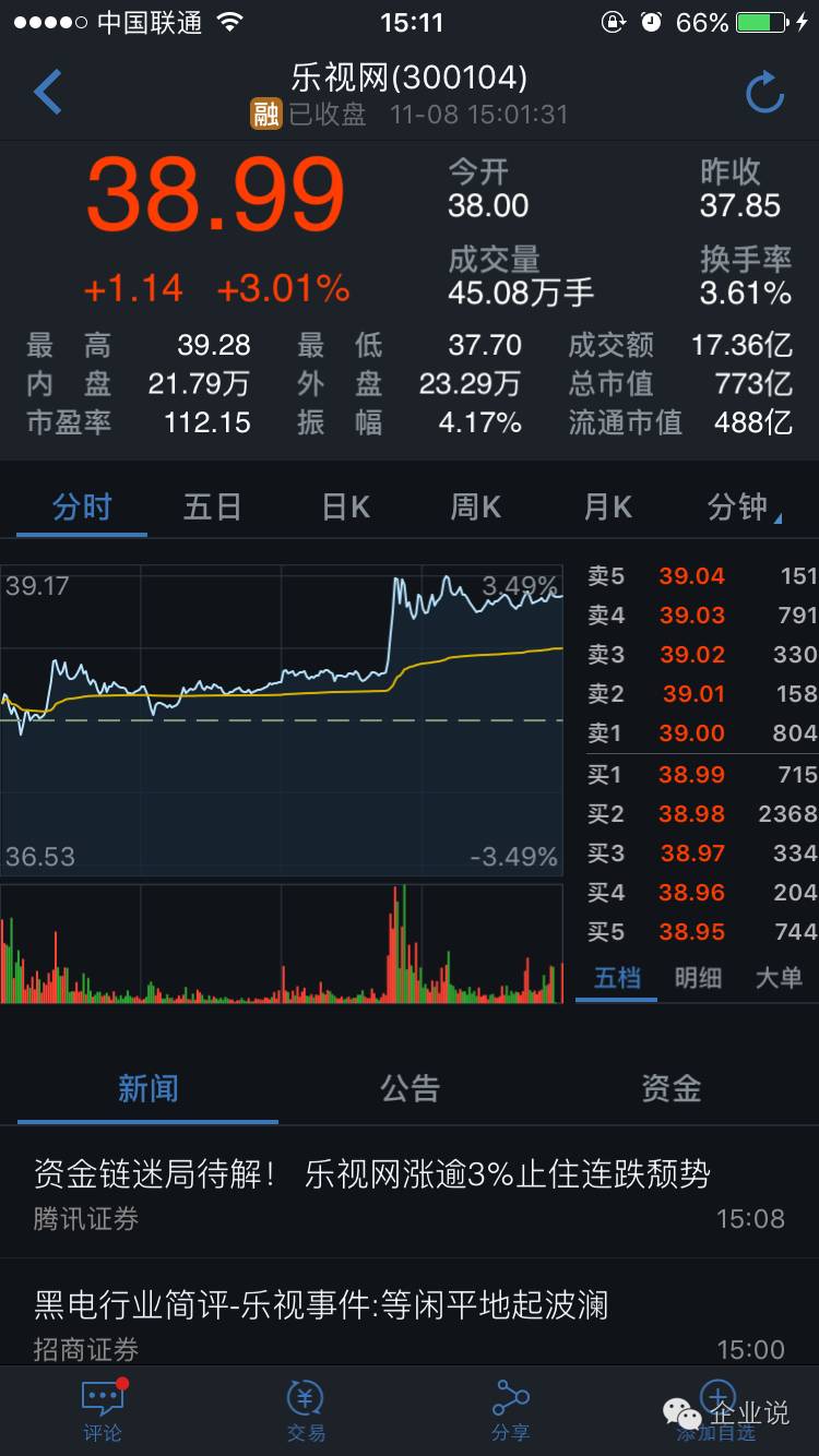小米的股票代码_北京科锐股票_北京小米科技有限责任公司股票