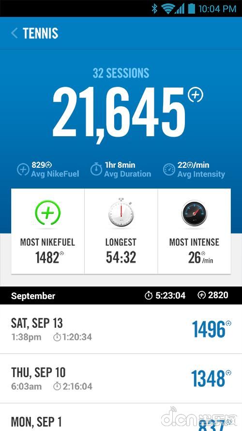 nikefuelband安卓_fuelband 安卓_fuelband se